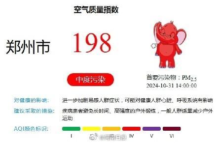 河南多地空气质量中重度污染