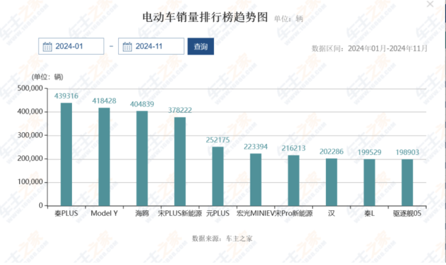 奔驰车标供应商宣布破产，德国汽车业深陷寒冬