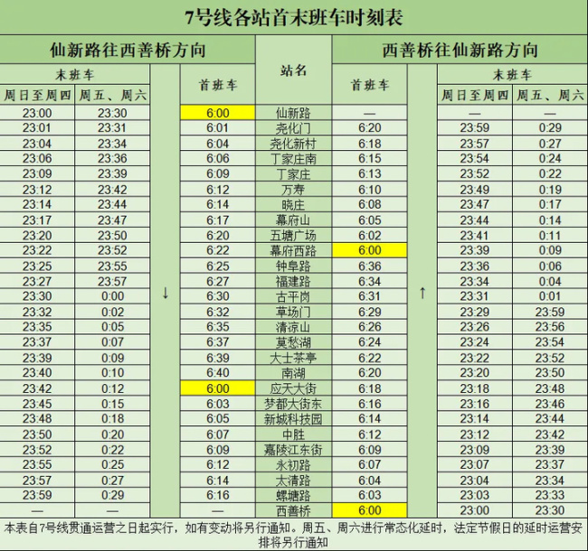 南京地铁7号线全线通车 便捷出行新选择