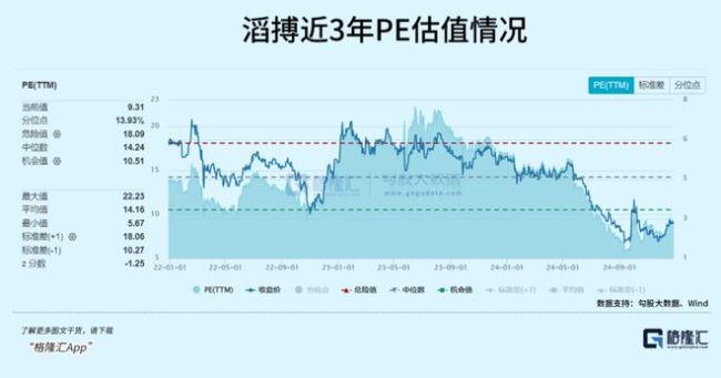 4年闭店超2500家，体育零售巨头艰难转身 转型之路仍艰